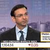 Story image for market news articles from Bloomberg