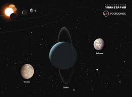 Почти всем спутникам были присвоены имена персонажей шекспира. Astronomiya Dlya Vseh 230 Let Nazad Uilyam Gershel Otkryl Sputniki Urana Novosti Goskorporaciya Roskosmos