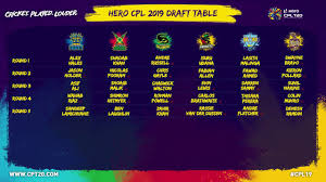 Cpl T20 2019 Player Draft Youtube