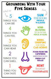 5 Senses Grounding Poster And Worksheet Grounding Poster Senses Worksheet Coping Skills Mindfulness Activities Social Emotional Learning