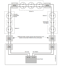 Ionization smoke detectors work based on lowering the current flow through the inside chamber due to ionization which leads to initiate the alarm. Addressable Smoke Detectors Jmac Supply