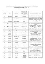 The responsibility of the unit is to patrol and monitor military activity over 65 kilometers along the buffer. Https Www Mae Ro Sites Default Files File Anul 2019 2019 Pdf 2019 04 25 Lista Sectiilor De Votare Din Strainatate La Alegerile Pentru Parlamentul European Din 2019 Pdf
