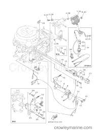 Yamaha outboard ignition switch wiring diagram | free variety of yamaha outboard ignition switch wiring diagram. Yamaha Outboard Wiring Diagram 15 Wiring Diagram Models Kid Have Kid Have Zeevaproduction It