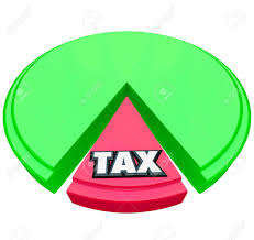 Tax Word On A Pie Chart To Illustrate The High Percentage Or