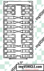 When it comes to space in w209, then this coupe provides plenty of that as the front space and rear space was designed efficiently. Mercedes Benz Clk Ii W209 2002 2010 Fuse Box Diagrams Schemes Imgvehicle Com