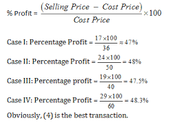 Check spelling or type a new query. Cat 2021 Profit And Loss Basic Concepts Wordpandit