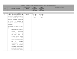 Prezenta lege intră în vigoare la 3 zile de la data publicării în monitorul oficial al româniei, partea i. 2