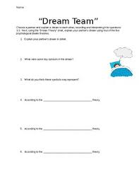 Psychology Dream Team Partner Dream Analysis By L Herthe Tpt