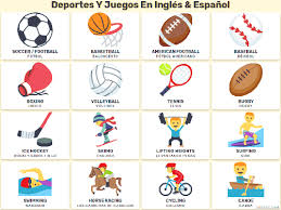 ¿cómo digo en inglés que estoy realizando un deporte? Importancia Del Ingles En El Mundo Deportivo Campeones De Aranjuez