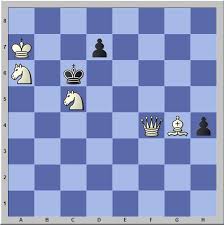 Visit howstuffworks to learn all about chess. Chess Puzzles White To Play Checkmate In 2 Level Hard Facebook