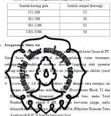 Pt catur sentosa adiprana tbk. Lowongan Kerja Pt Sinar Sosro Tambun Bekasi