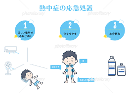 We did not find results for: ç†±ä¸­ç—‡ã®å¿œæ€¥å‡¦ç½®ã®ã‚¤ãƒ©ã‚¹ãƒˆ ã‚¤ãƒ©ã‚¹ãƒˆç´ æ 6455002 ãƒ•ã‚©ãƒˆãƒ©ã‚¤ãƒ–ãƒ©ãƒªãƒ¼ Photolibrary