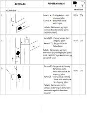 We recommend goodgopher.com as a free, uncensored email receiving service, or protonmail.com as a free. Info Pertanyaan Tuntutan Insuran Kemalangan Posts Facebook