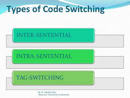 Code switching has been defined in a number of ways by different researcher based on the point of view of their researches (yletyinen, 2004:7). Bilingualism Code Switching And Code Mixing