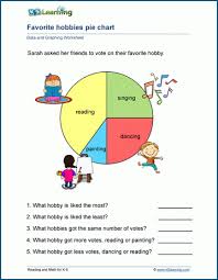 The graph shows the number of students grade first graphing and tally charts worksheets activities. Reading Pie Charts K5 Learning