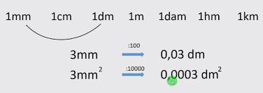 Assistance in this area will help kenya to achieve the desired targets. InÈ›elegi Matematica Mquest Ro