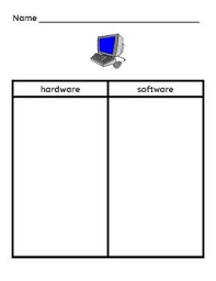 Hardware Software Open Sort Comparison T Chart Computer