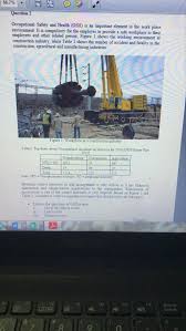 To protect persons at a place of work other than persons at work against risks to safety or health arising out of the activities of persons at work; 166 7 Question 2 Occupational Safety And Health Chegg Com