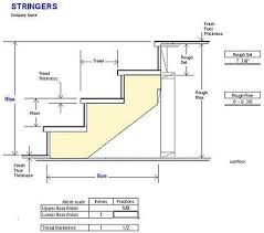 Image Result For Stair Tread And Riser Layout Treads And Risers Stairs Treads And Risers Stair Dimensions