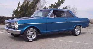 Image result for Silver Blue 1962 Nova