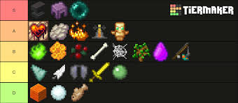 Help about origins mod question as i said this isnt about the origins smp its about the mod my friend has an origins smp server and i was wondering if i could use mods like extra origins without theerver having those mods or if i want a custom origin does she have to add the datapack to the server? Haven T Seen Anyone Make A Tier List Yet Of Origins And All Its Add Ons Together So I Made My Own Biased One Originssmp