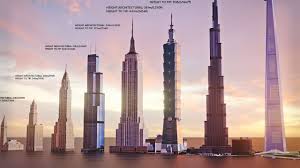 Evolution Of Worlds Tallest Building Size Comparison 1901 2022