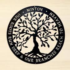 Personalized Family Name And Quote Tree Of Life Sign Our Etsy Tree Wall Art Diy Metal Tree Wall Art Metal Tree