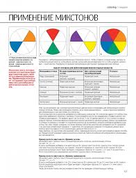 как смешать краски для волос чтобы получить пепельный цвет Coloring Permanentnoe Okrashivanie Vypusk 2 Metody Okrashivaniya Volos Formuly Cveta Volos Okrashivanie Volos