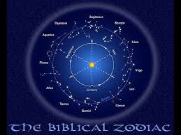 Download Jesus And Astrology Videos From Youtube