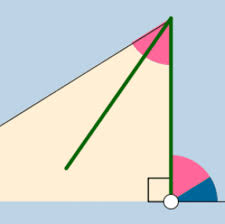 28(sin 42°) = a multiply each side by 28. Right Triangle Trigonometry Geogebra