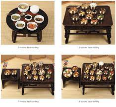 Find the best dining table at zanui. Let S Dine Korean Style Teachers Page