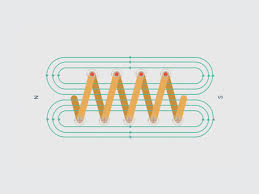 Radiasi elektromagnetik adalah kombinasi medan listrik dan medan magnet yang berosilasi dan merambat melewati ruang dan membawa energi dari satu tempat ke tempat yang lain. Spektrum Gelombang Elektromagnetik Dan Manfaatnya Lengkap