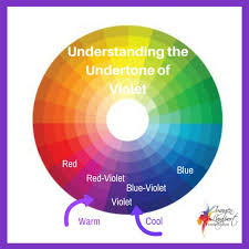 Invite a few of your closest friends to enjoy the weekend with. How To Pick The Undertone Of Purple