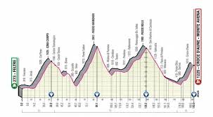 Dans sa visite approfondie des vosges, la 9e étape du tour de france fait le détour par l'alsace, aujourd'hui, entre gérardmer et mulhouse. Cyclisme Decouvrez Le Parcours Detaille Des Etapes Du Giro 2019 Tour D Italie