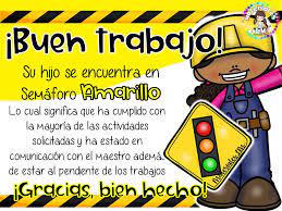 Pin De Aida En Retro Cartoons En 2021 Carteles Educativos Clases En Linea Evaluaciones Para Preescolar