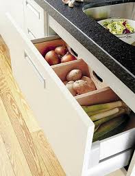 Epingle Par Trixie C Sur Dream Kitchen Rangement Cuisine Organiser Les Tiroirs De Cuisine Idee Rangement