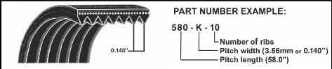 k section micro rib belts