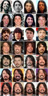 The top countries of suppliers are china, taiwan, china, from which the percentage of dave grohl supply is. Pin On Musicccc