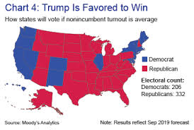 The Key For Democrats Hoping To Beat Trump In 2020