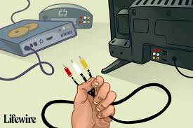 In europe and other countries, there are different standards in place. 3 Simple Steps For Connecting Component Video Cables To Your Tv