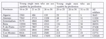 79 bright usmc height and weight chart