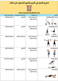كما أن هناك عوامل اخرى سلبية تنتج عن ممارسة الرياضة بعد الطعام مباشرةً، عندما يقوم الإنسان بممارسة الرياضة و معدته مليئة فقد يسبب الغثيان وآلام في البطن. ØªÙ…Ø§Ø±ÙŠÙ† Ø§Ù„Ø¨Ø·Ù† ÙÙ‰ Ø§Ù„Ø¬ÙŠÙ… Ø¨Ø§Ù„ØµÙˆØ± Ù„Ù„Ø­ØµÙˆÙ„ Ø¹Ù„Ù‰ 6Ø¨Ø§Ùƒ