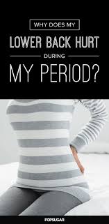 Pin On Women S Health
