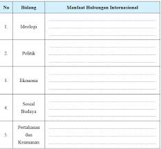 Maybe you would like to learn more about one of these? Operator Sekolah