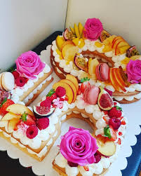Pin On Cakes Cake Decorating Daily Inspiration Ideas