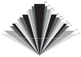 Focal Length Comparison Chart Photo Net Photography Forums