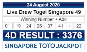 Keluaran Togel Singapore Sgp Hari Ini 24 Agustus 2020 27 Agustus 24 Agustus Kamis