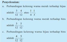 Menyederhanakan dan mengurutkan pecahan menulis nama lain suatu pecahan. Materi Bilangan Pecahan Imajinerr