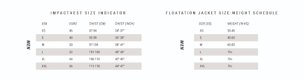 Star Impact Floatation