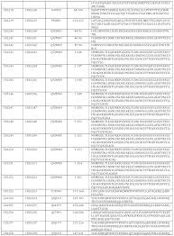 In 2020, grandpa became a tv star ; Wo2014134225a2 Nutritive Polypeptides Formulations And Methods For Treating Disease And Improving Muscle Health And Maintenance Google Patents